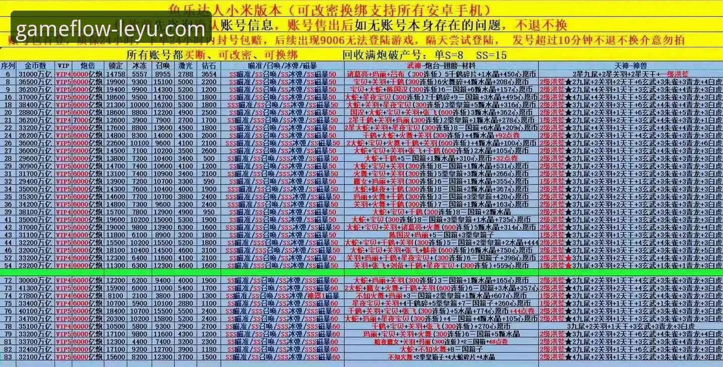 最新乐鱼怎么下载 乐鱼官方网站下载 vs 第三方渠道:新手如何安全获取最新乐鱼客户端?