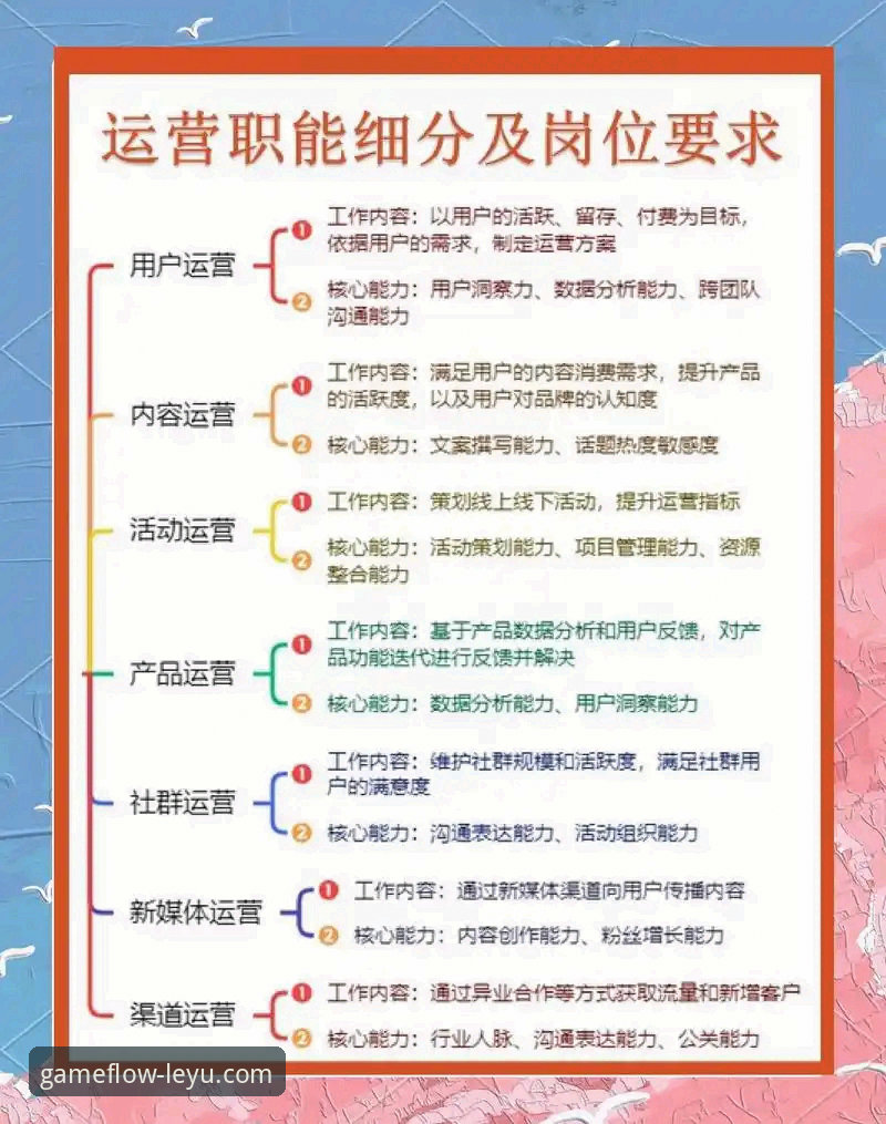 5个关键维度解析乐鱼体育平台的安全性——从用户真实体验到合规运营