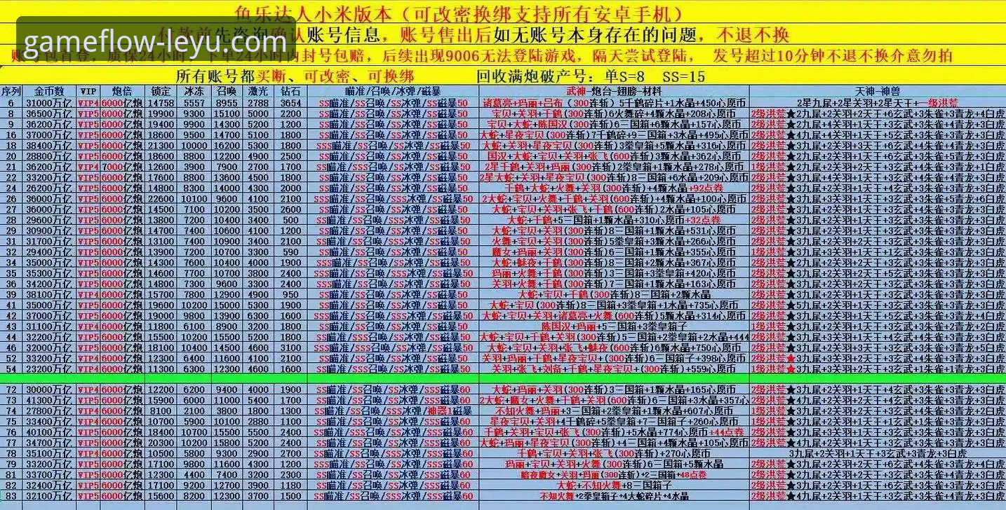 乐鱼体育平台网页版体验全面解析：从注册到畅玩的完整指南
