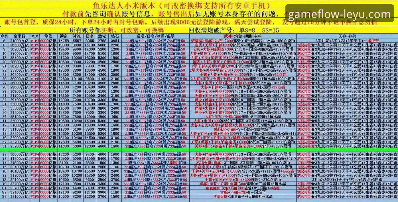 为什么说乐鱼官方网站地址是开启稳定娱乐体验的关键？